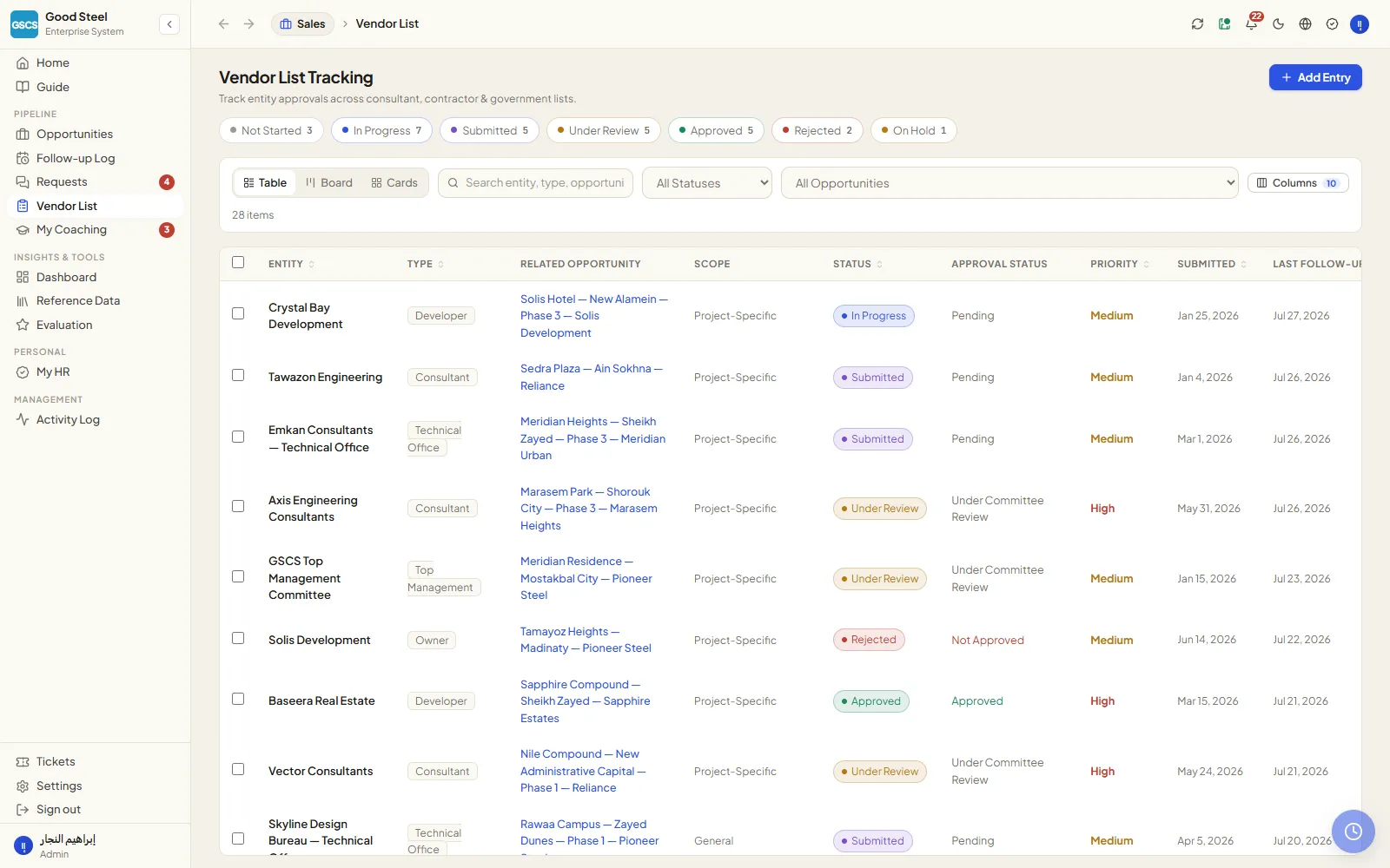 Vendor registration approval tracking