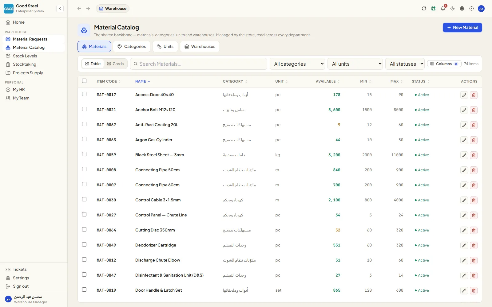 Shared material catalogue