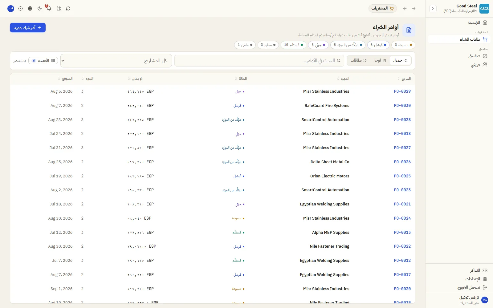 أوامر الشراء ومراحلها