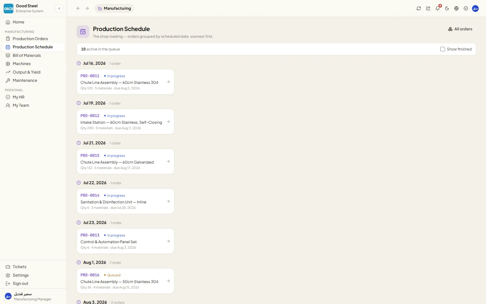 Shop loading by scheduled date