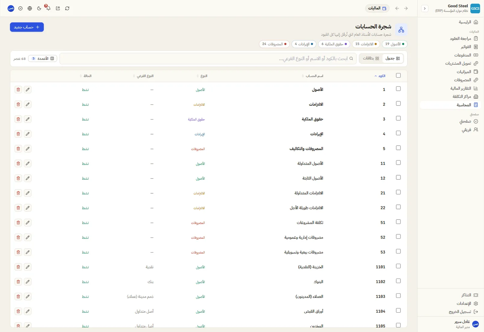 شجرة الحسابات باللغتين