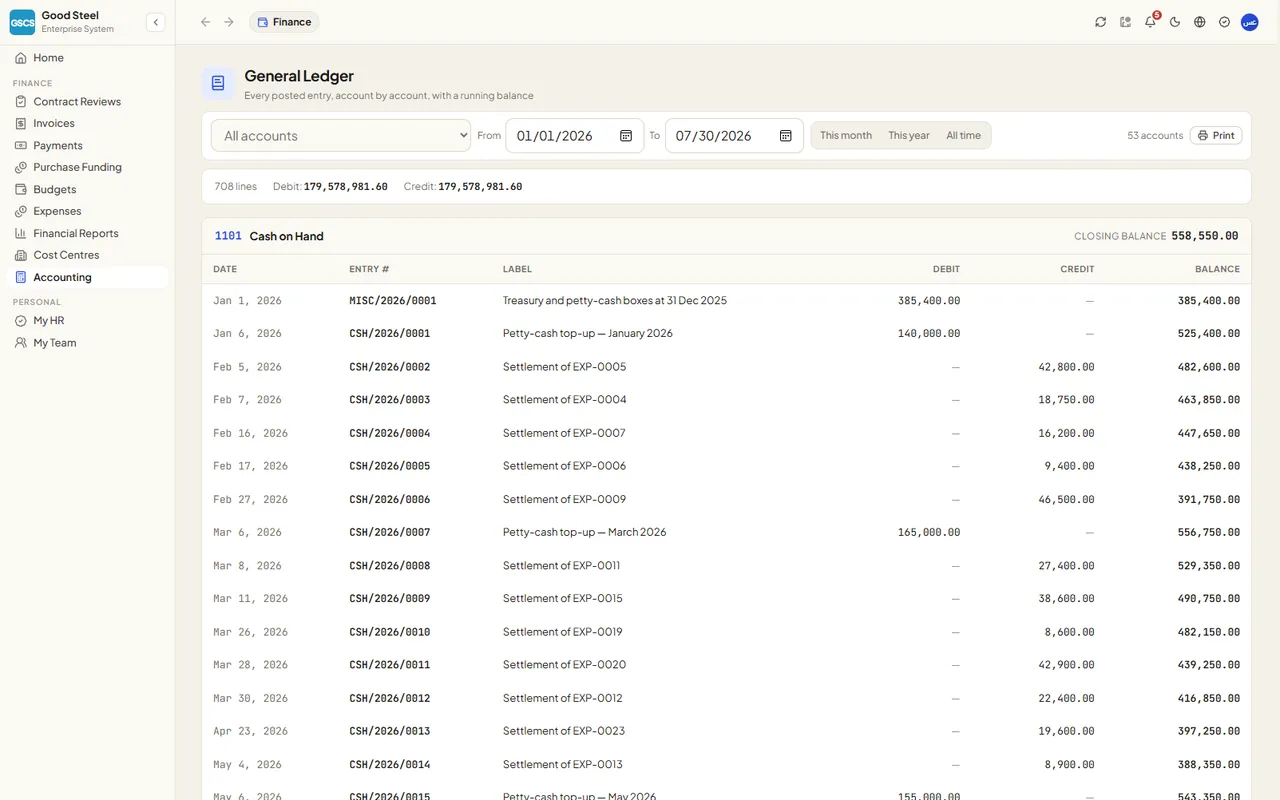 General ledger with running balance
