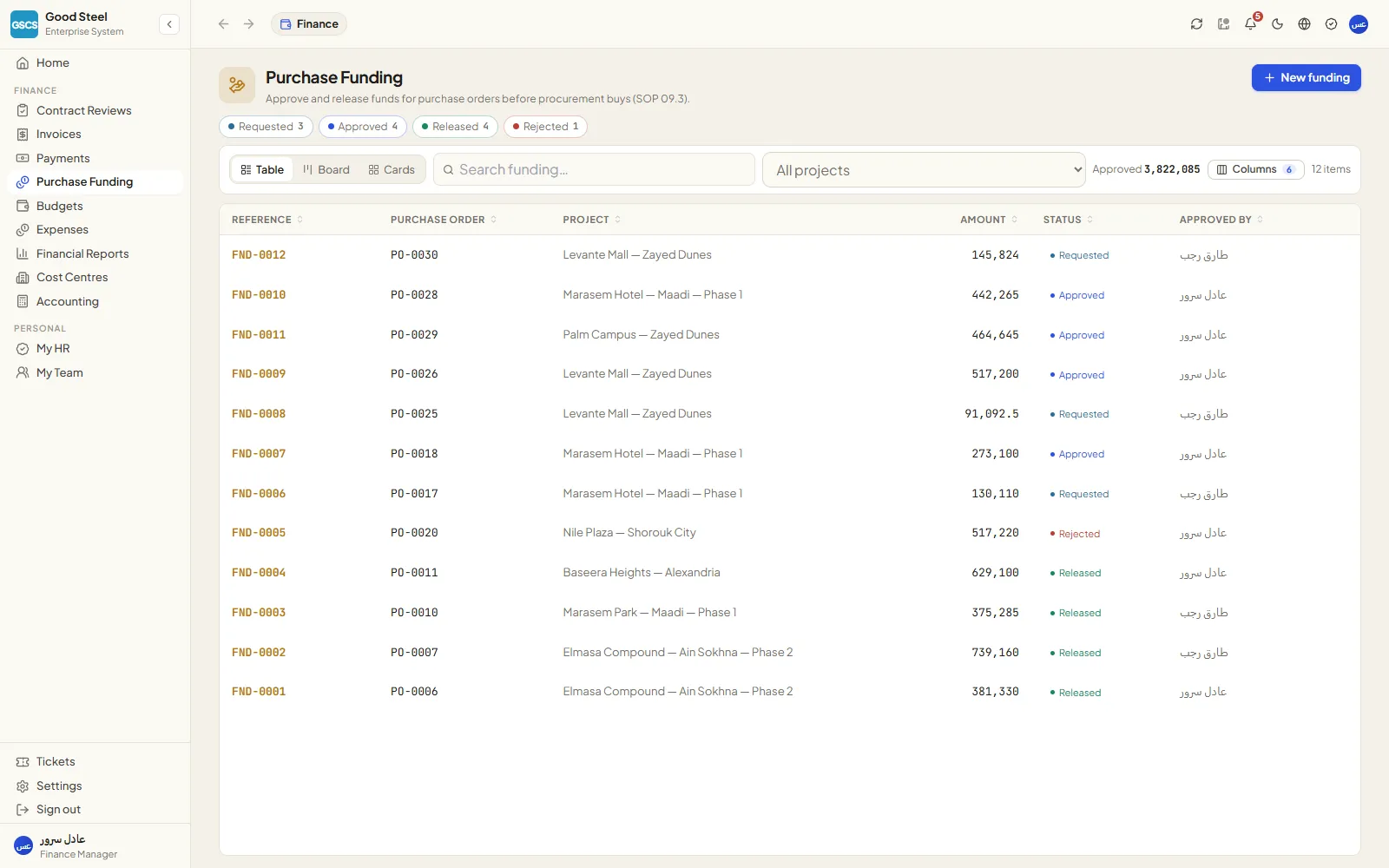 Funding release for purchase orders