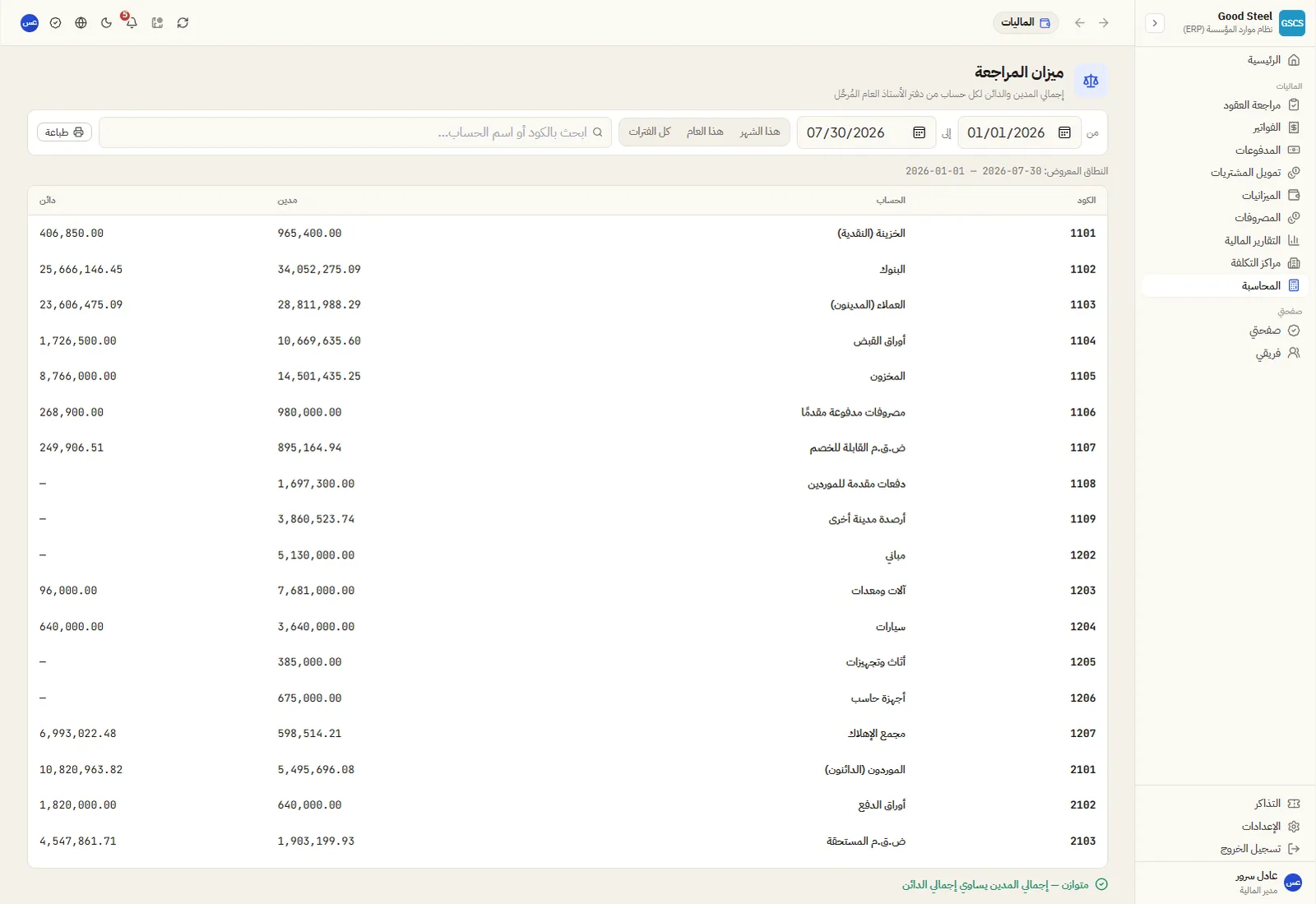 ميزان المراجعة مع اختبار التوازن