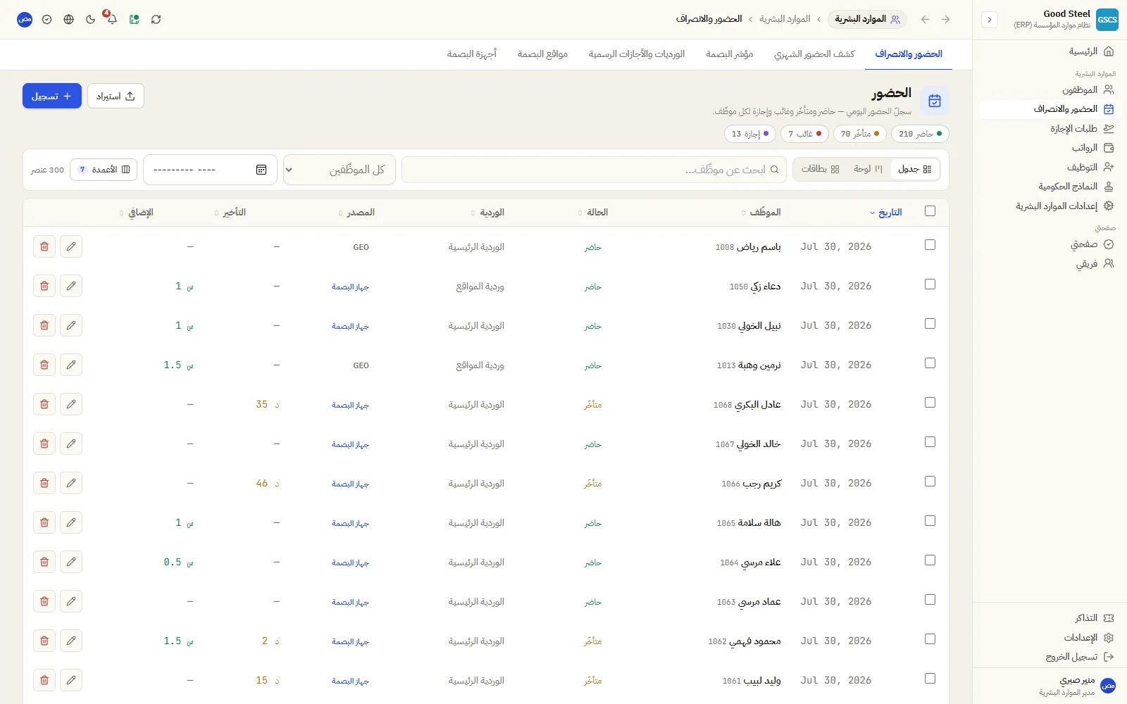 الحضور اليومي بالتأخير والعمل الإضافي