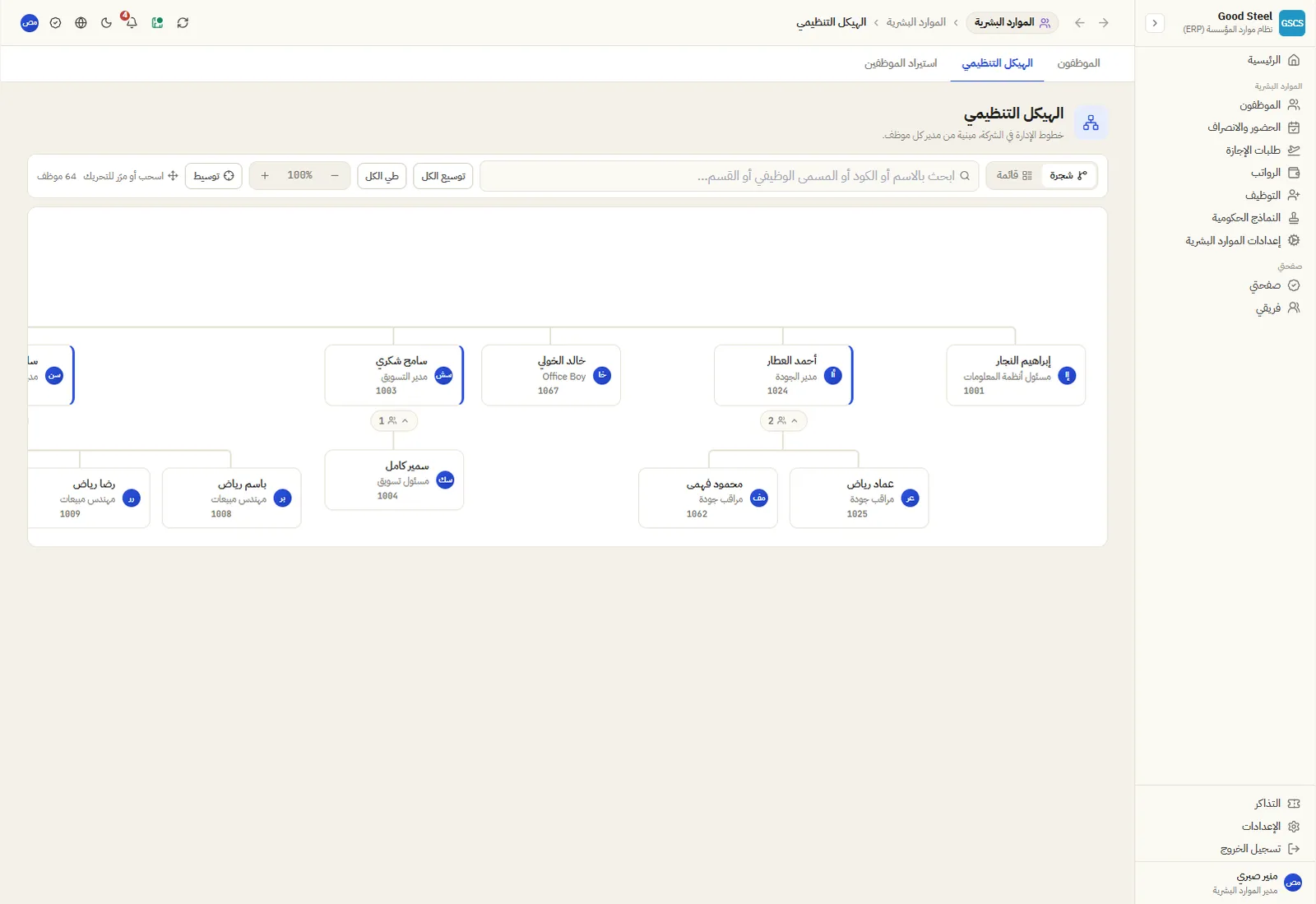 هيكل تنظيمي تفاعلي