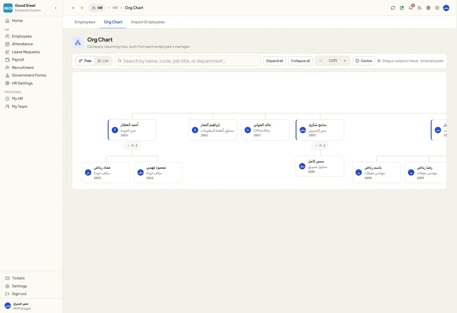 Interactive reporting-line org chart