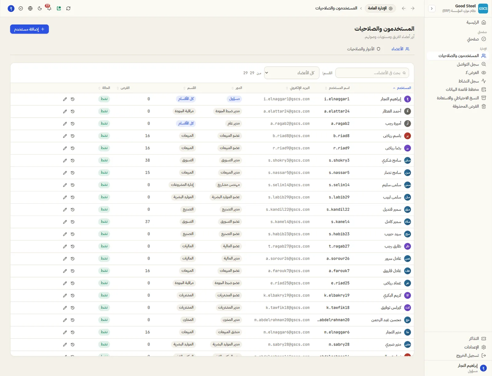 Users, roles and departments