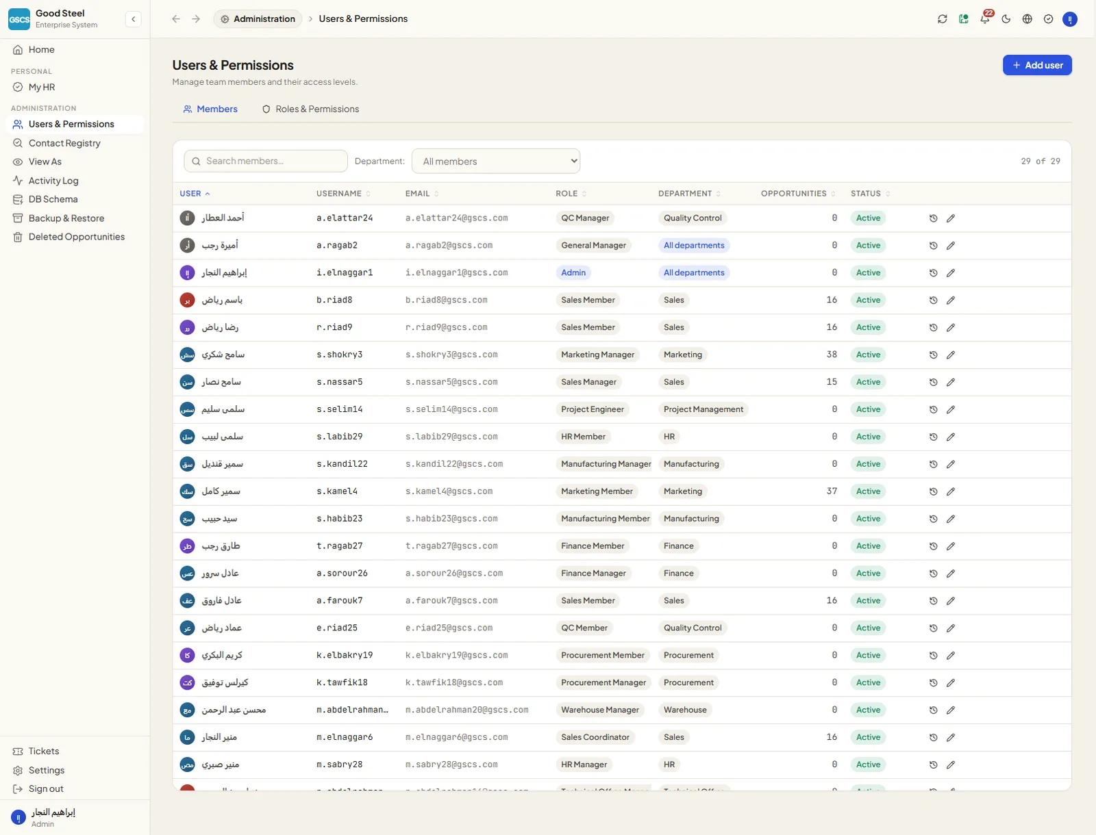 Users, roles and departments