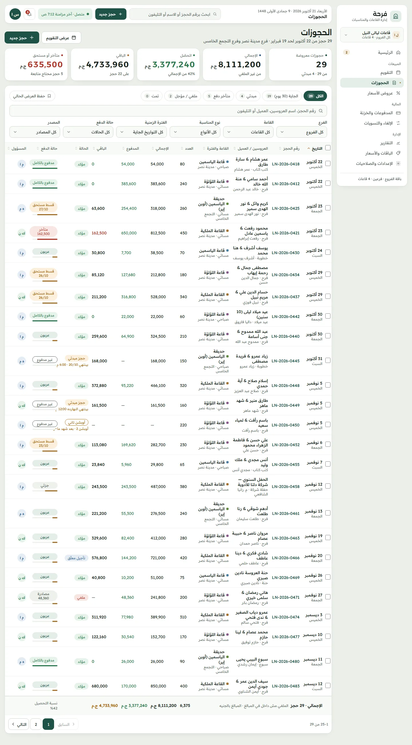 The bookings list