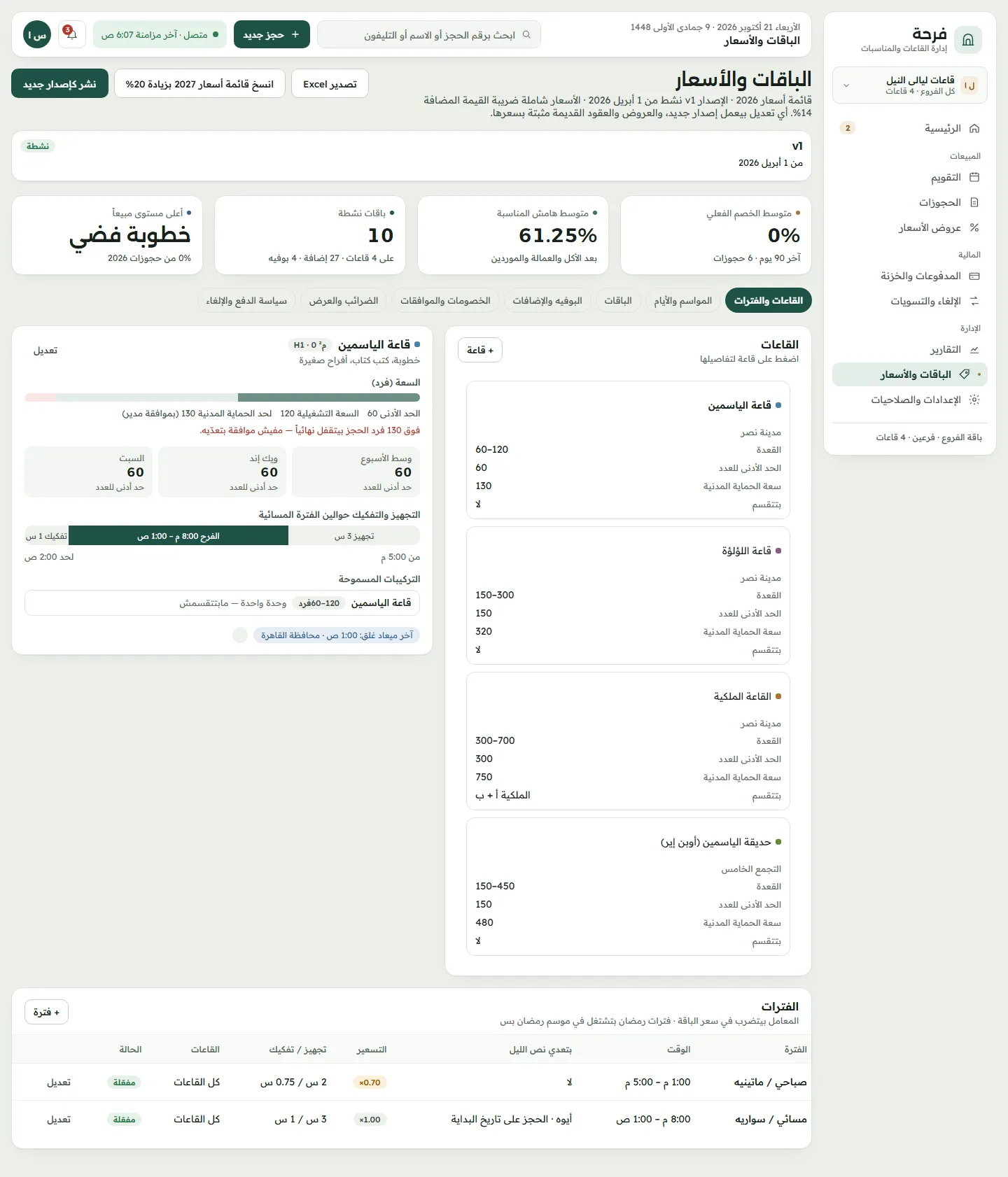 Packages and prices