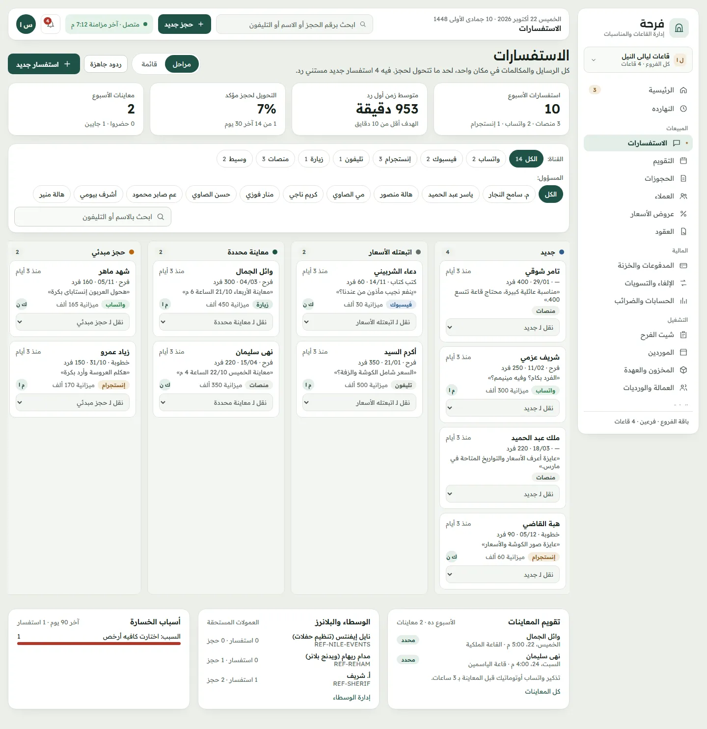 The inquiry board by stage