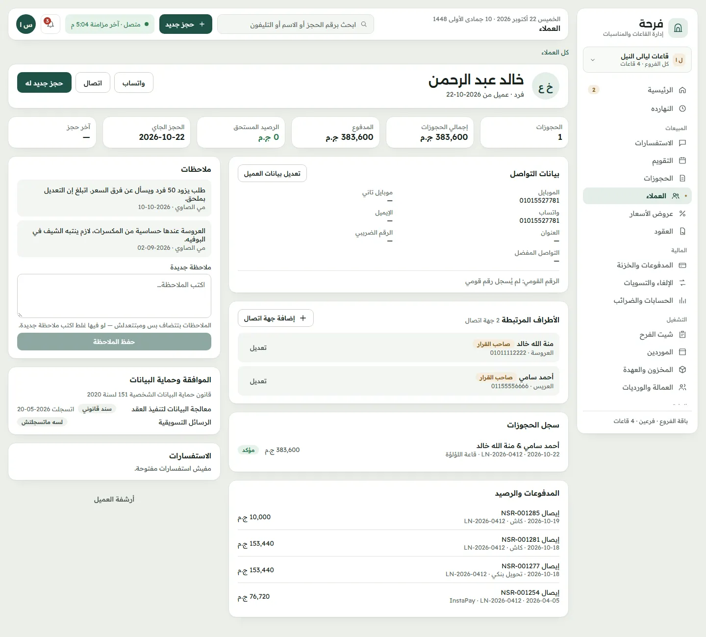 The full client file