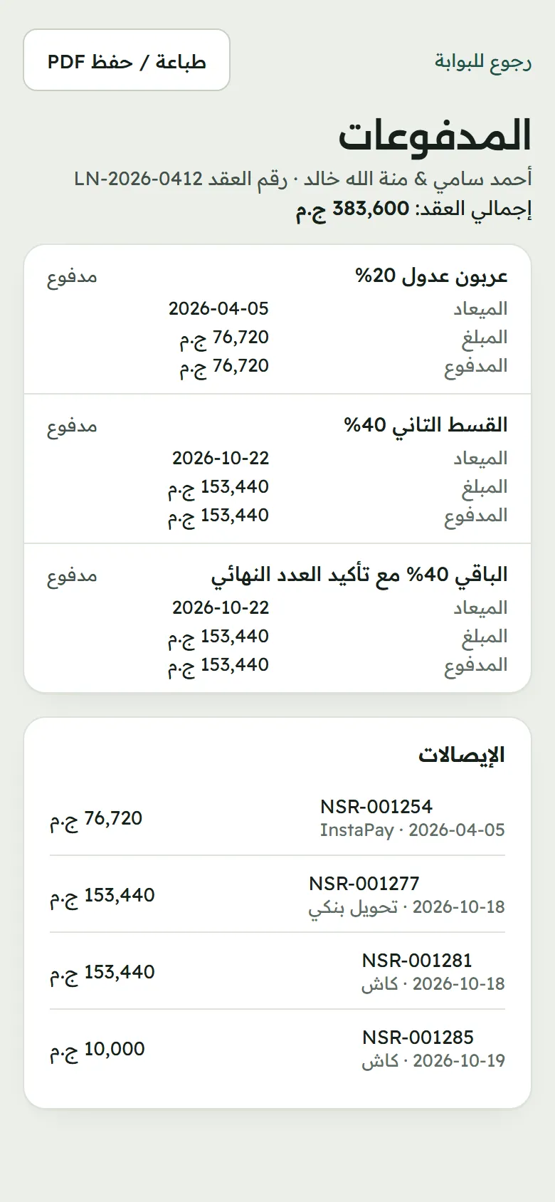 The couple's payments on the phone
