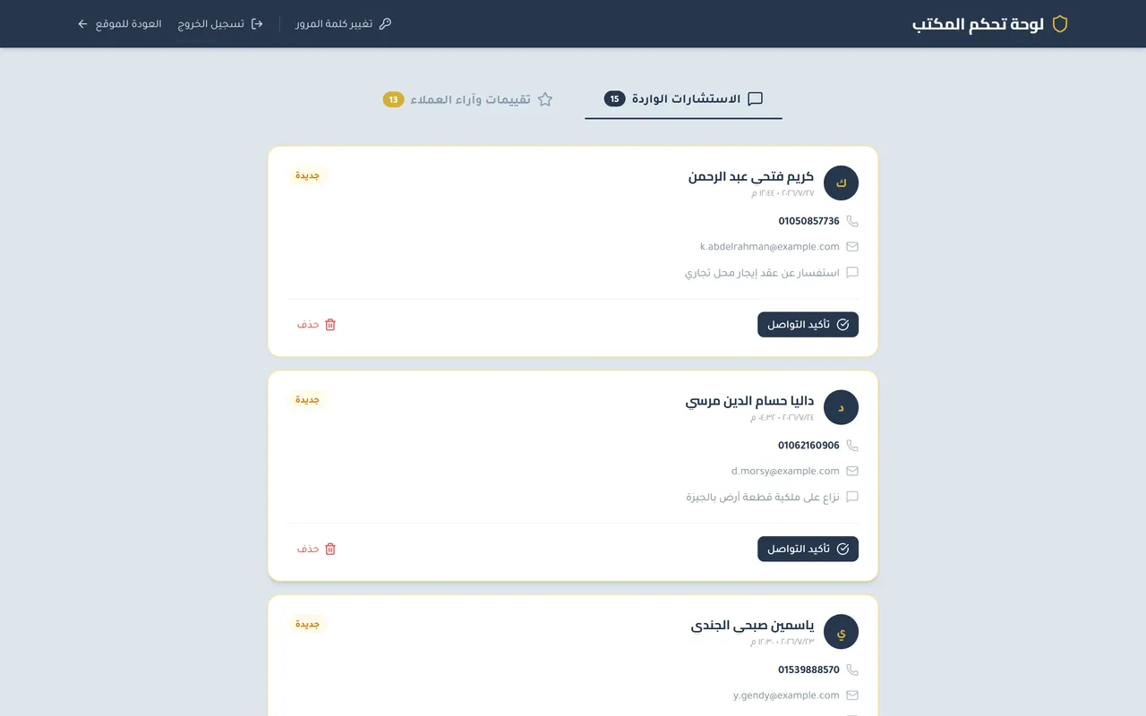 الصندوق كاملاً