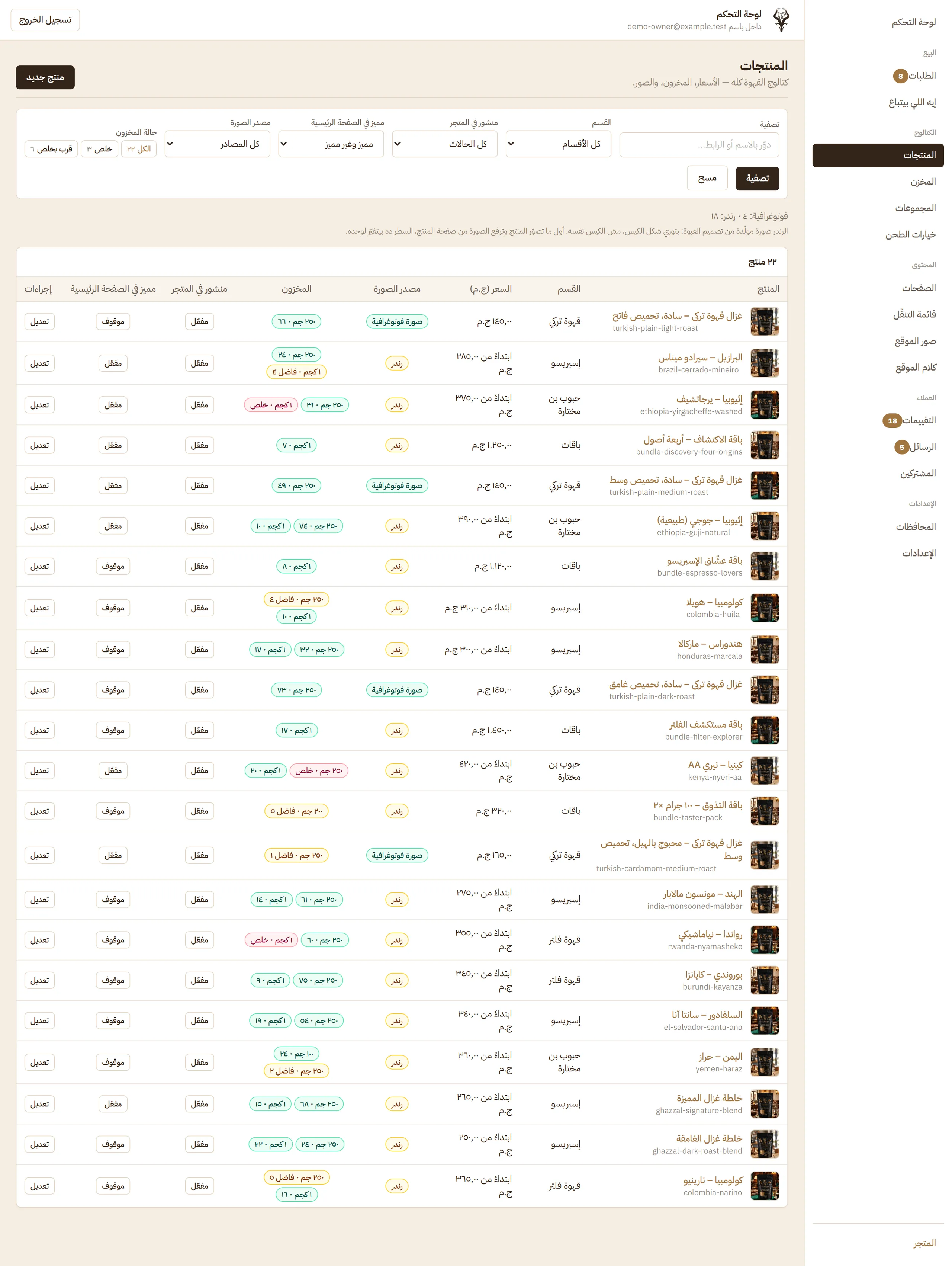 Products List