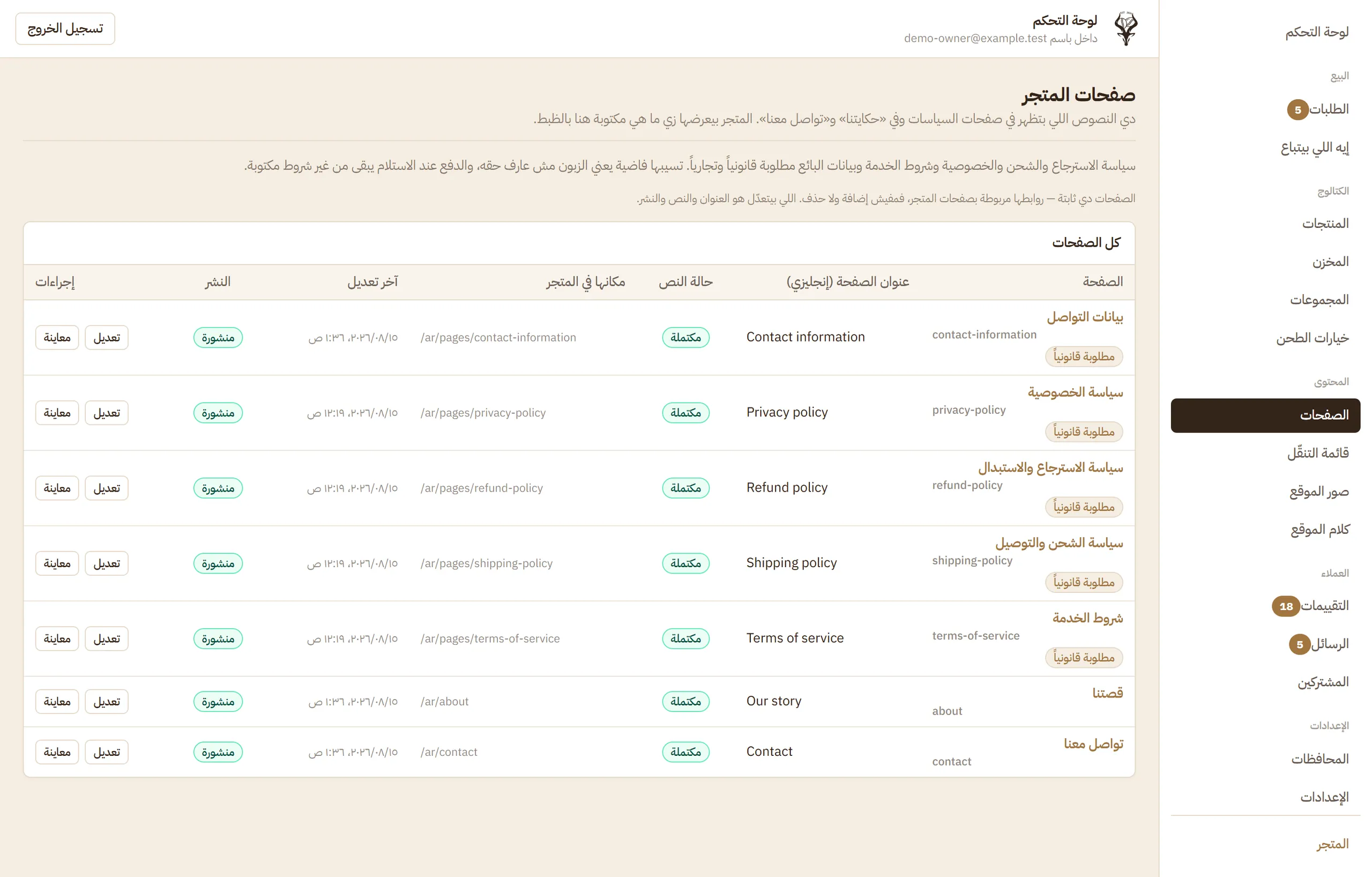 Content Pages List