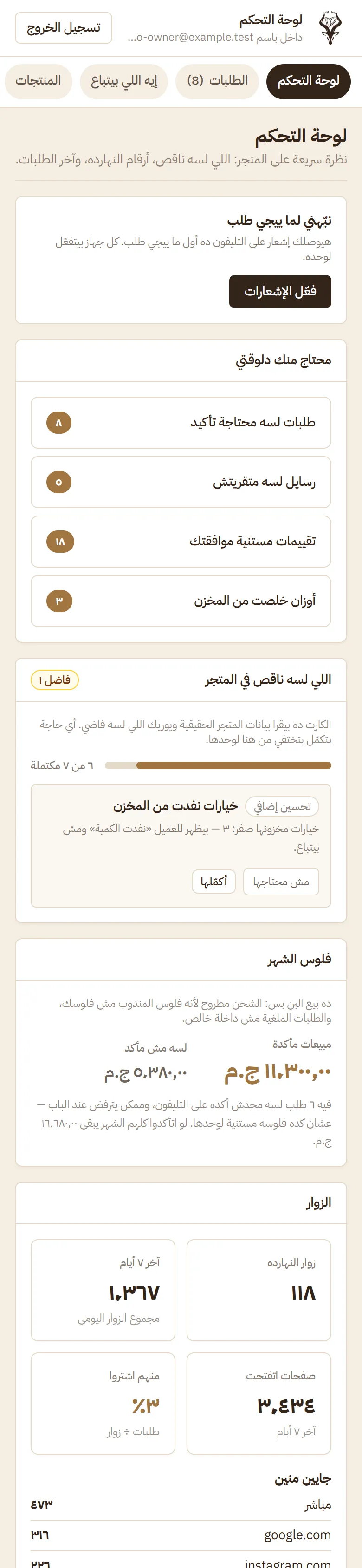 Admin Dashboard on a Phone