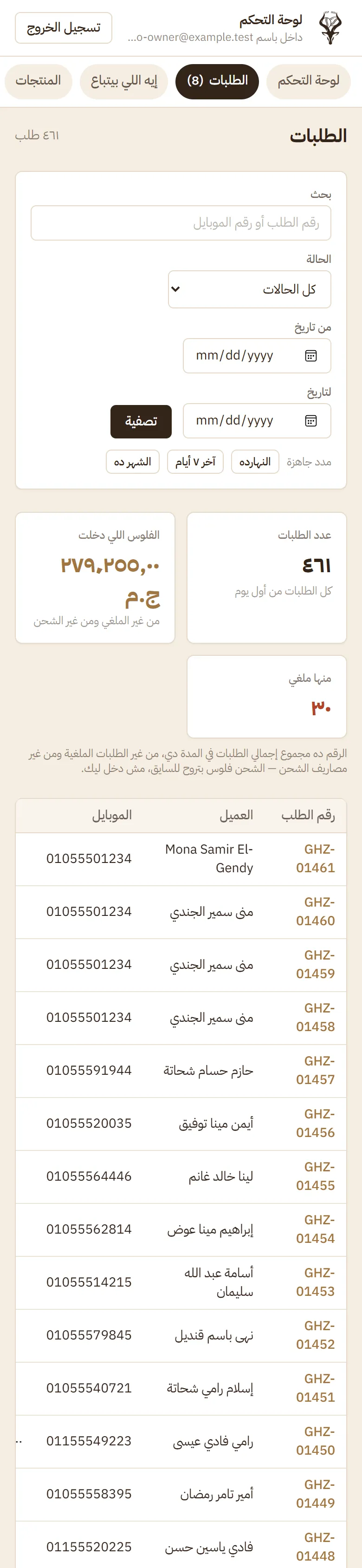 Admin Orders List on a Phone