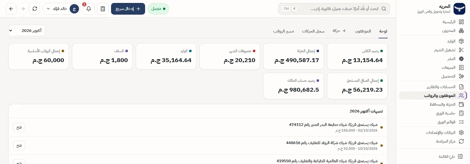 Staff dashboard