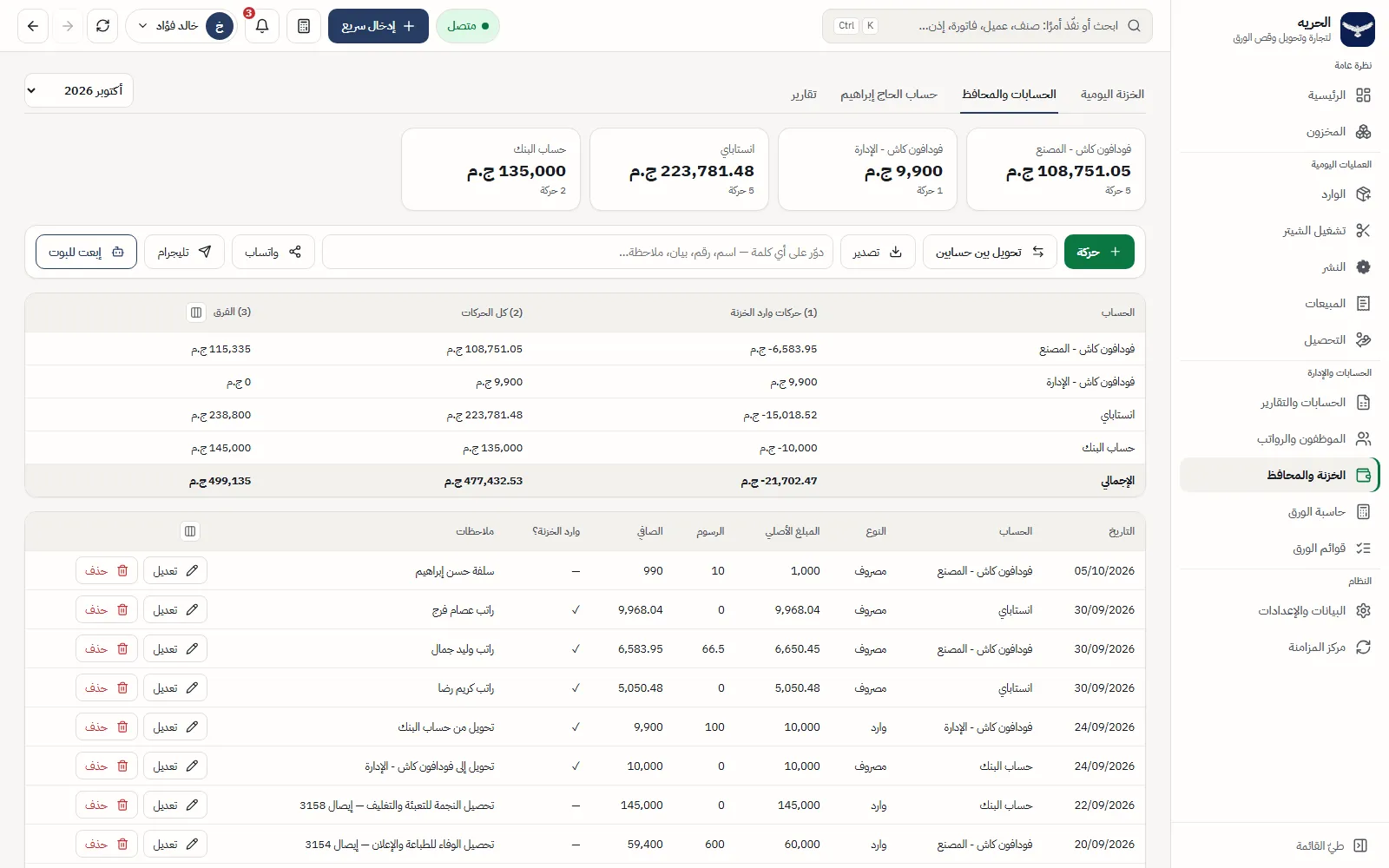 Accounts and wallets