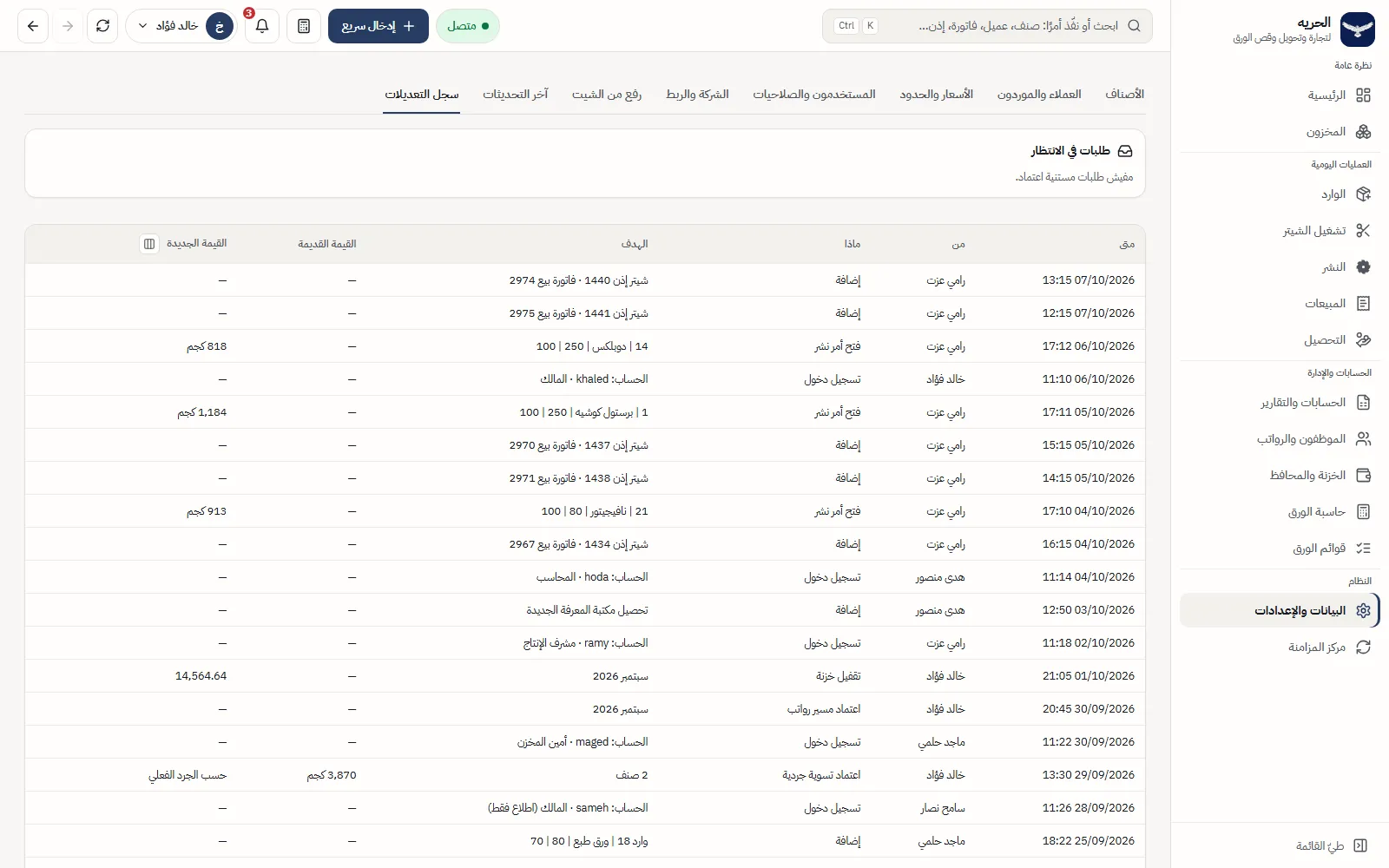 Audit log
