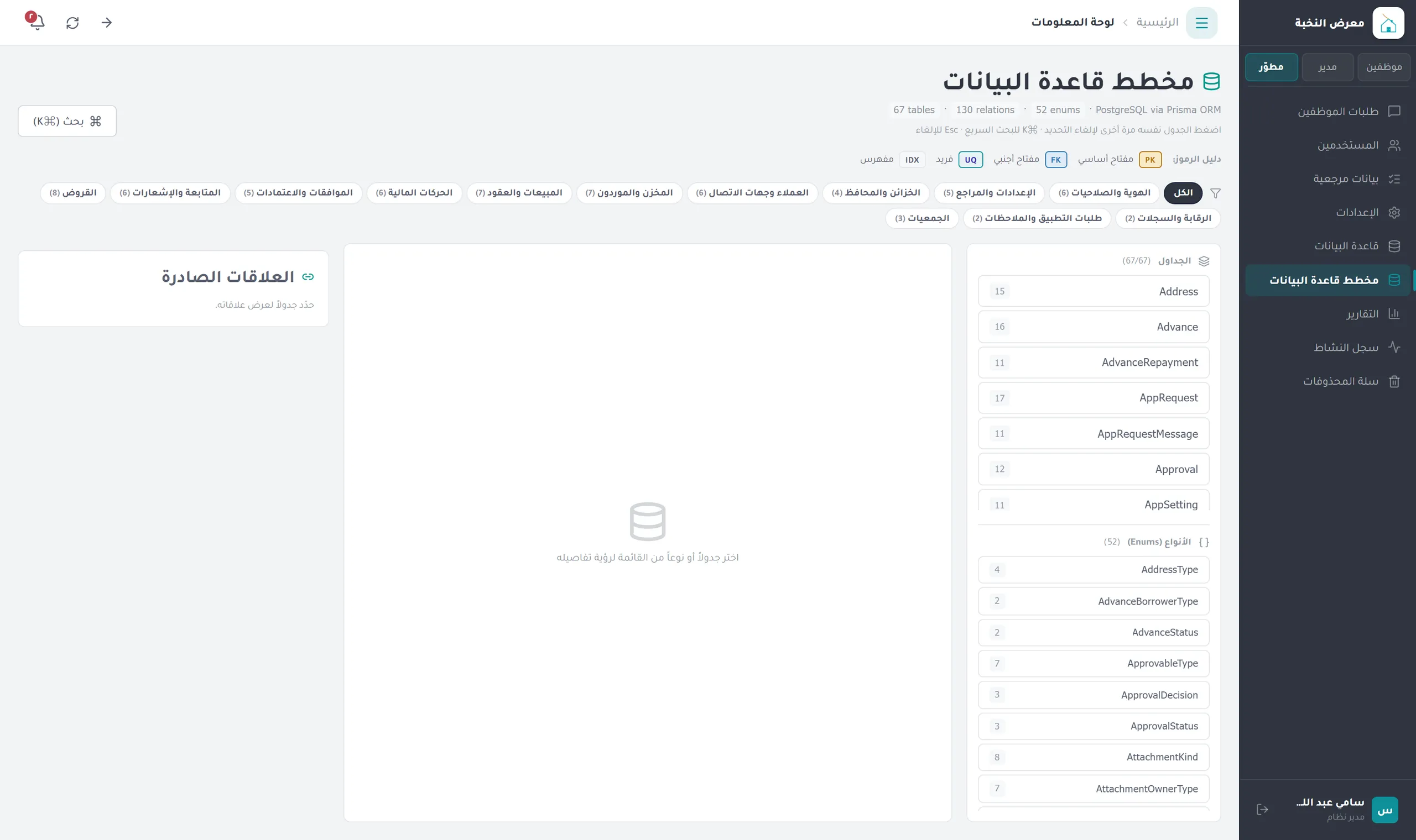 Database documentation