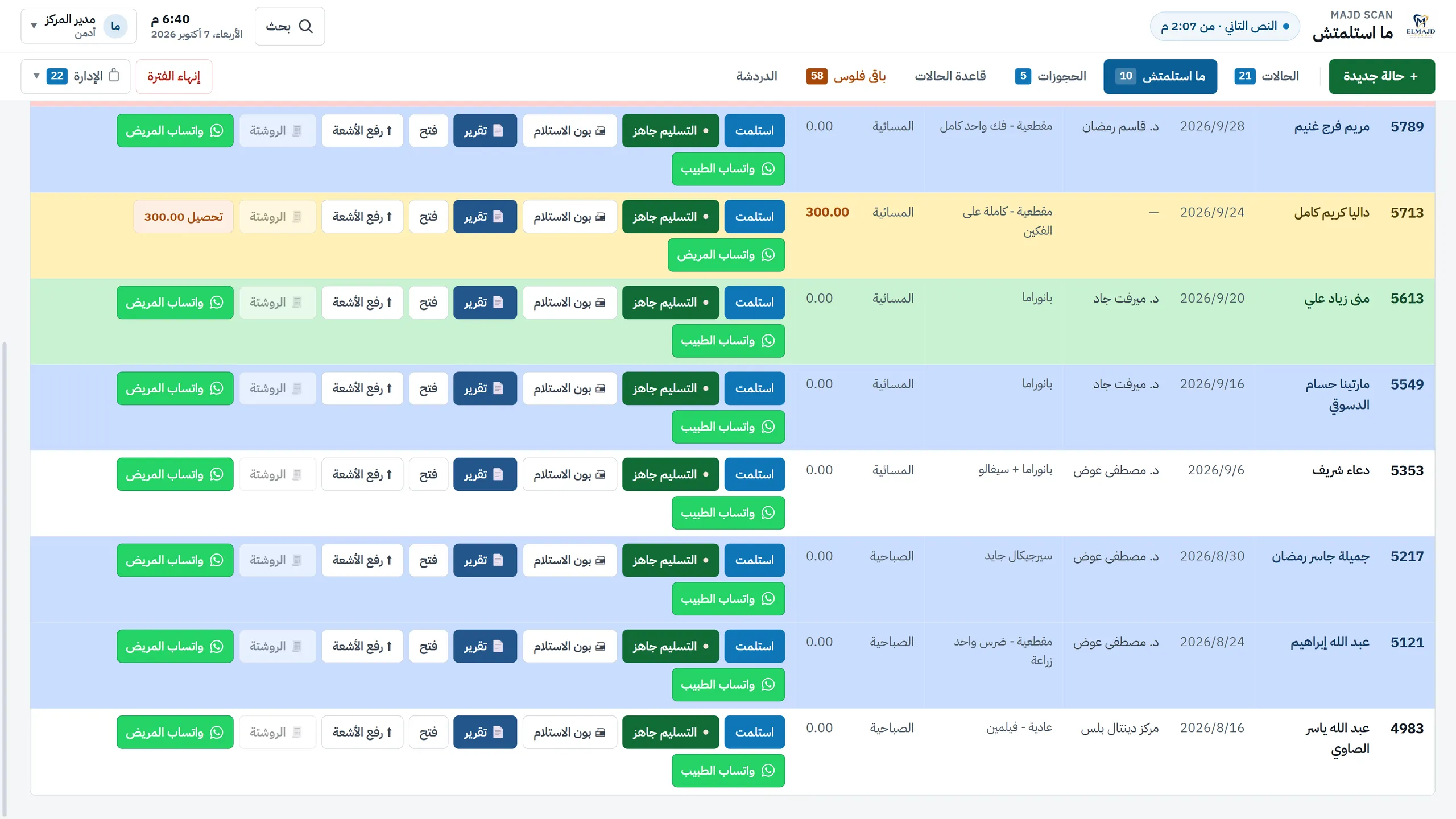 Cases not yet collected