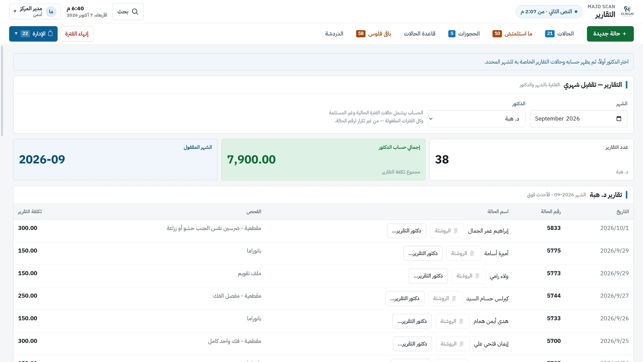 Monthly report closing