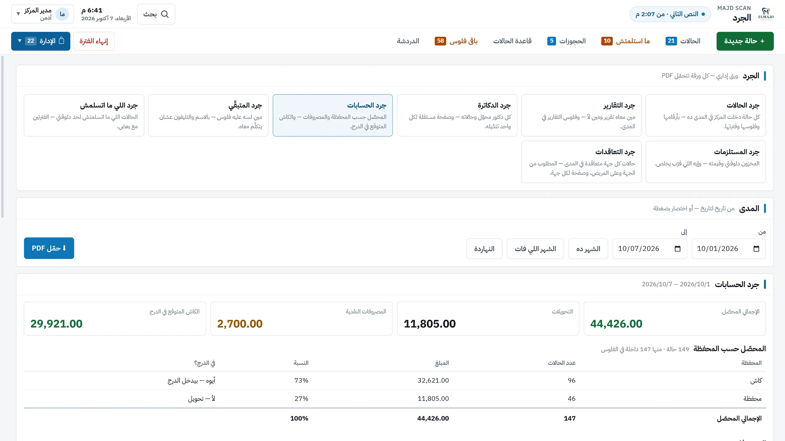 The monthly accounts sheet