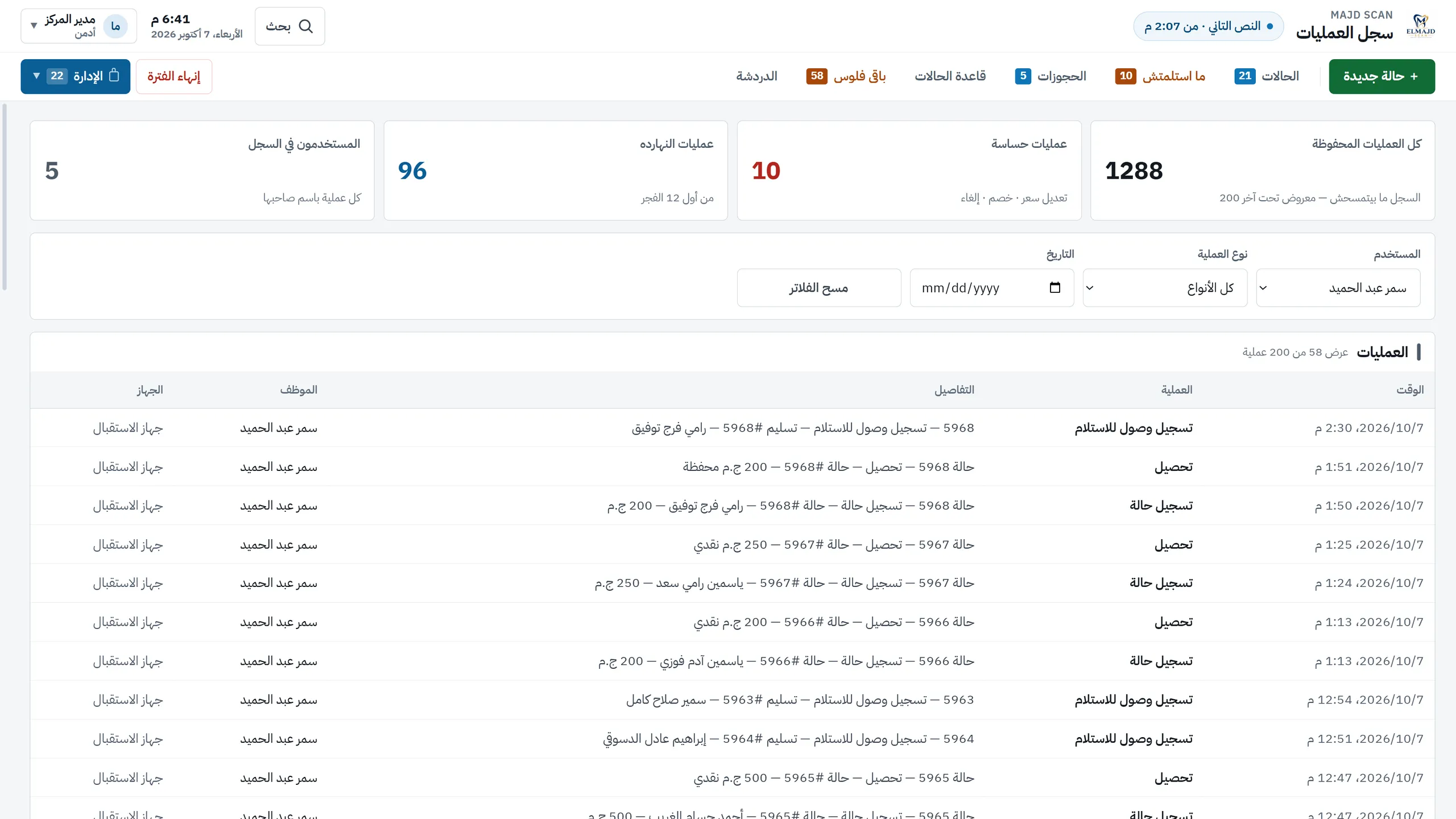 The operations log