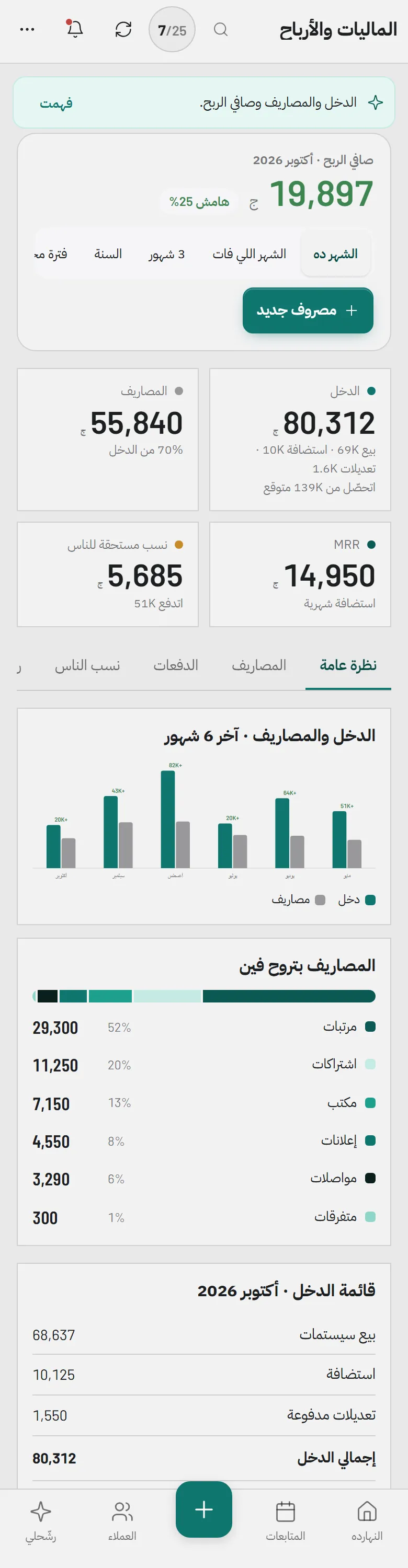 الماليات على الموبايل