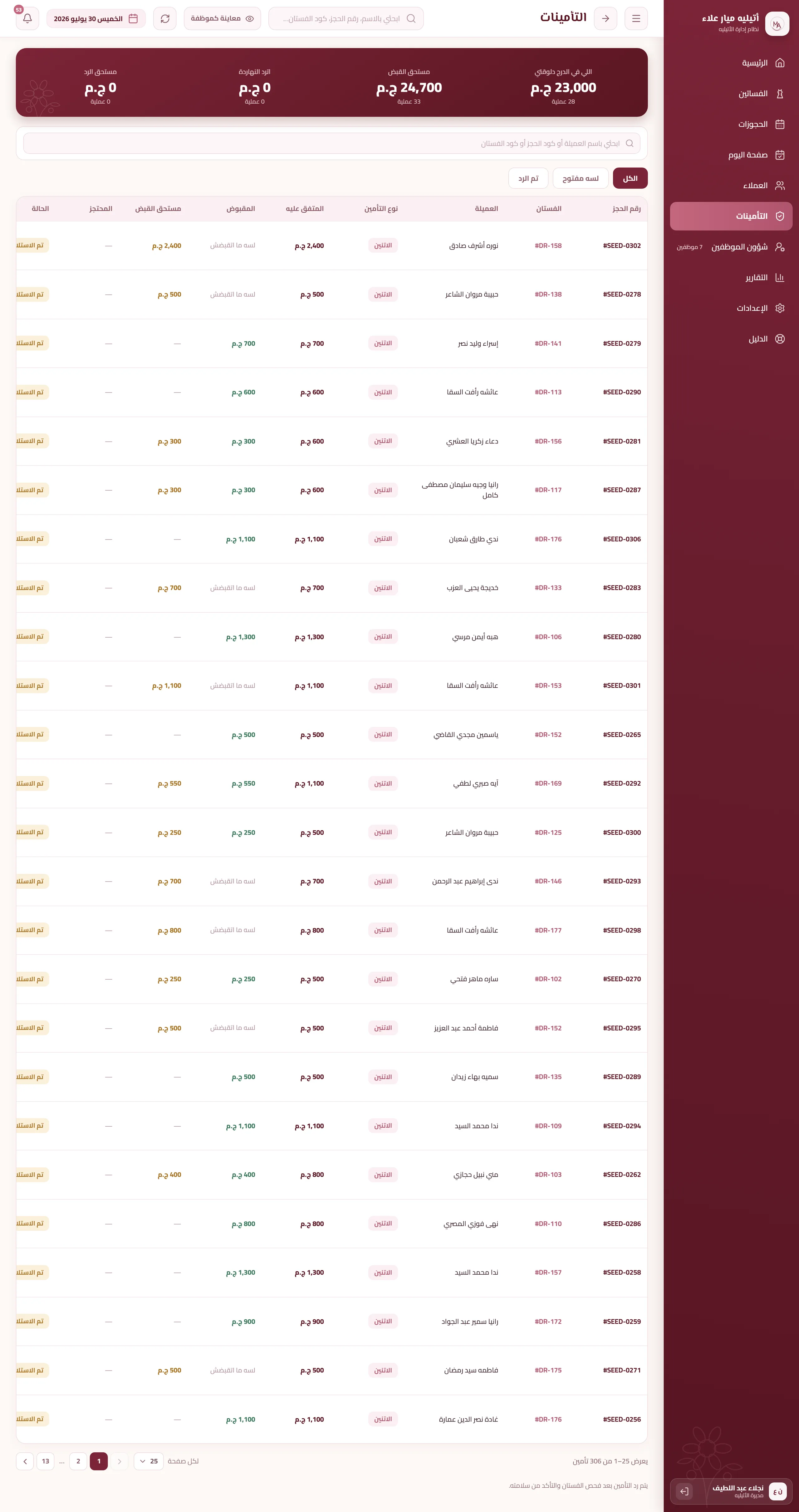 The complete deposits ledger