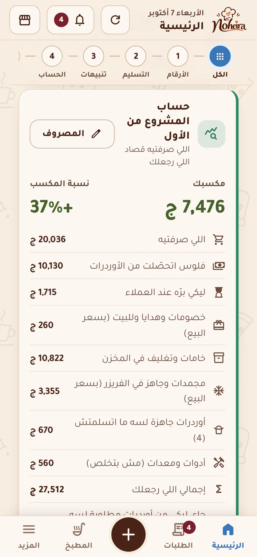 كارت حساب المشروع