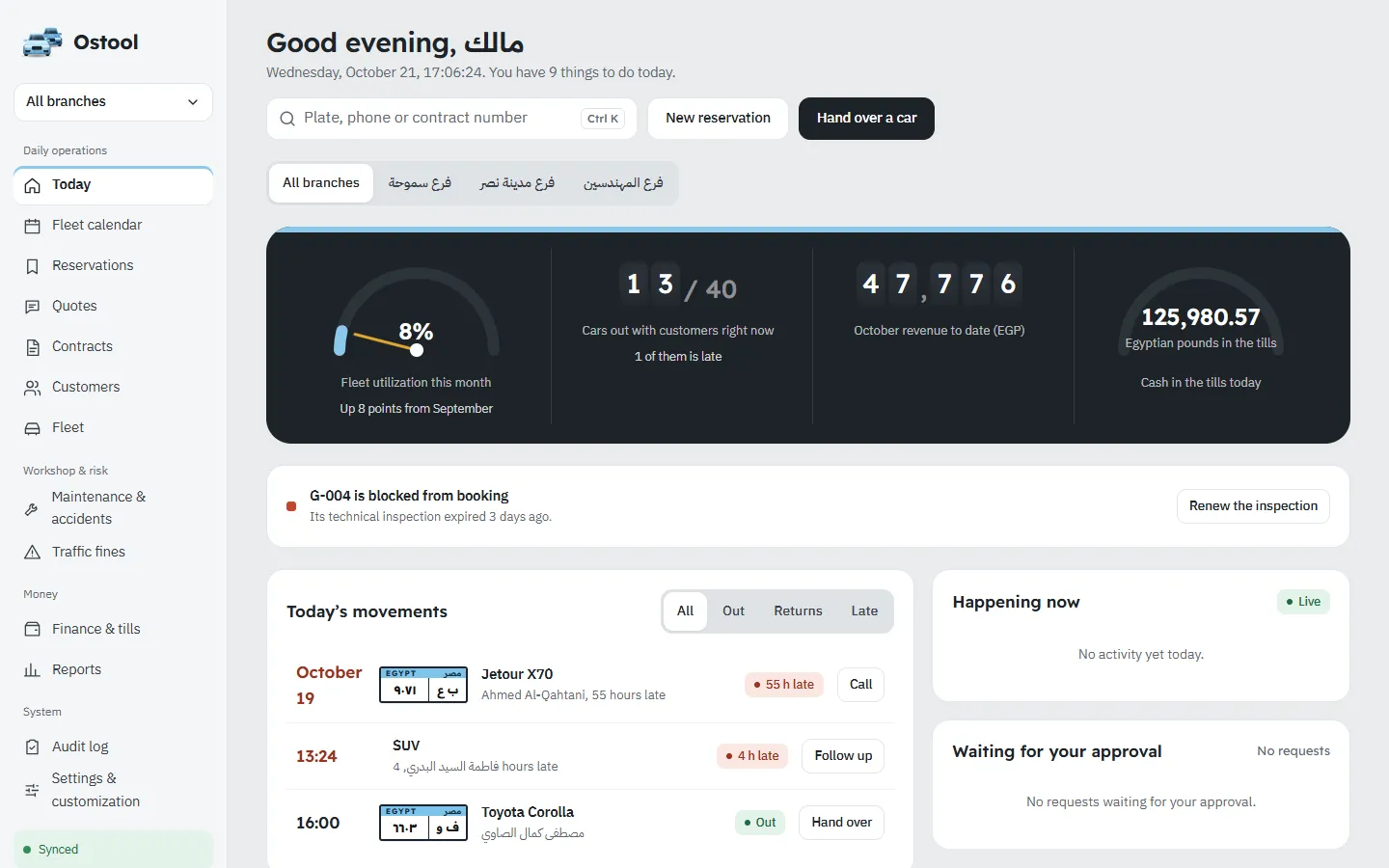 Today dashboard