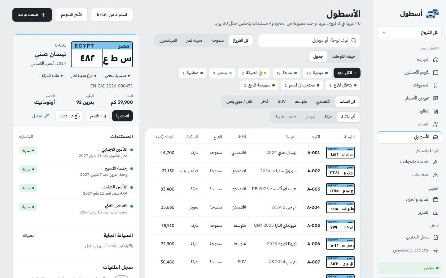الأسطول في جدول مرتب