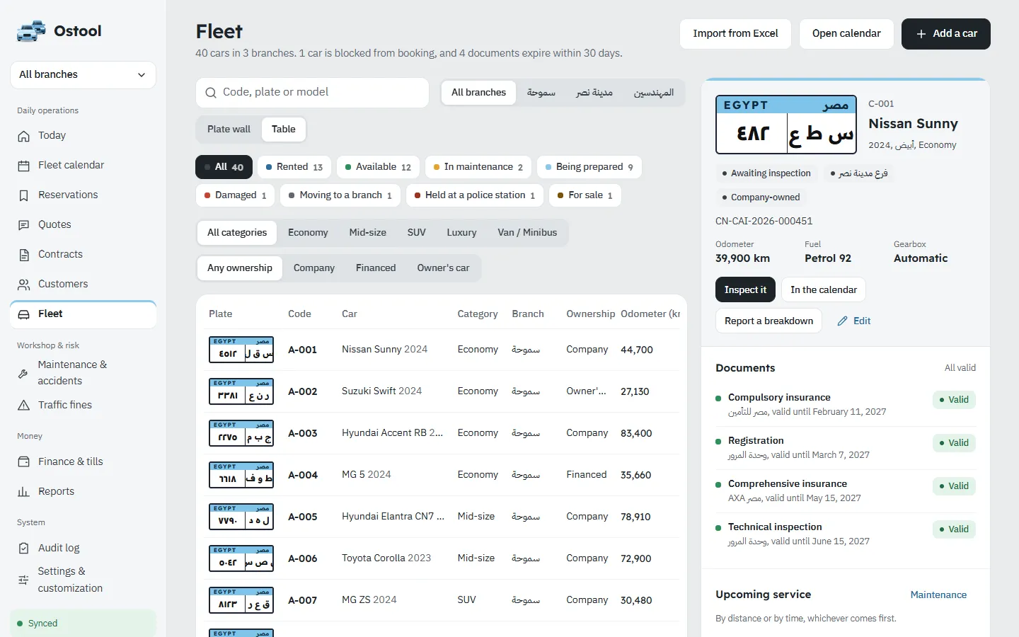 Fleet as a table