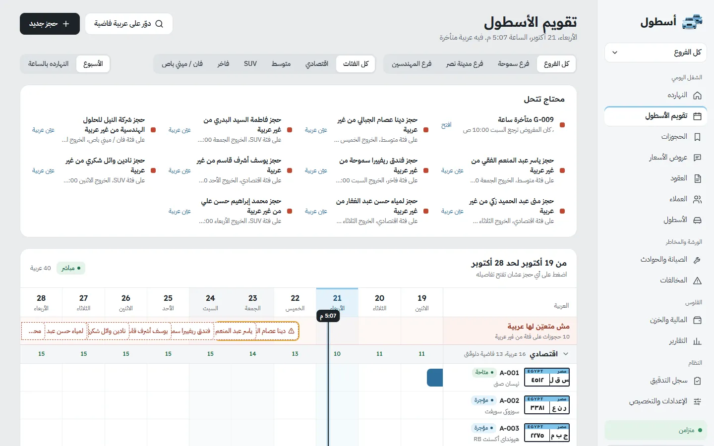 تقويم الأسطول وقائمة المشاكل