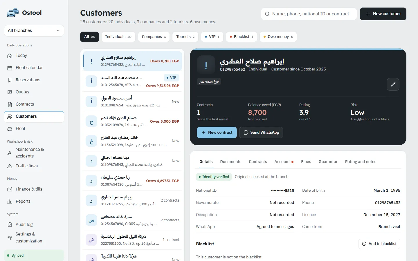 Customer list