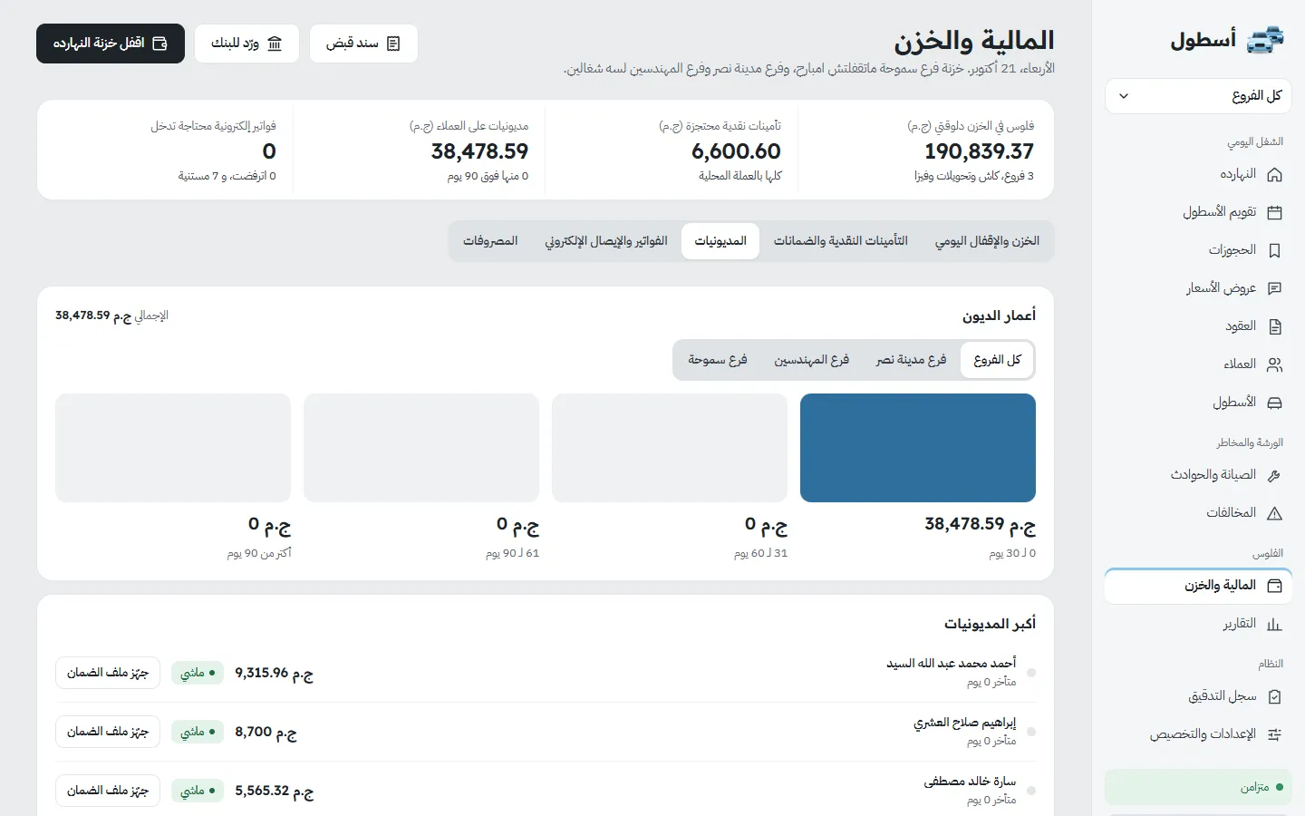 أعمار الديون