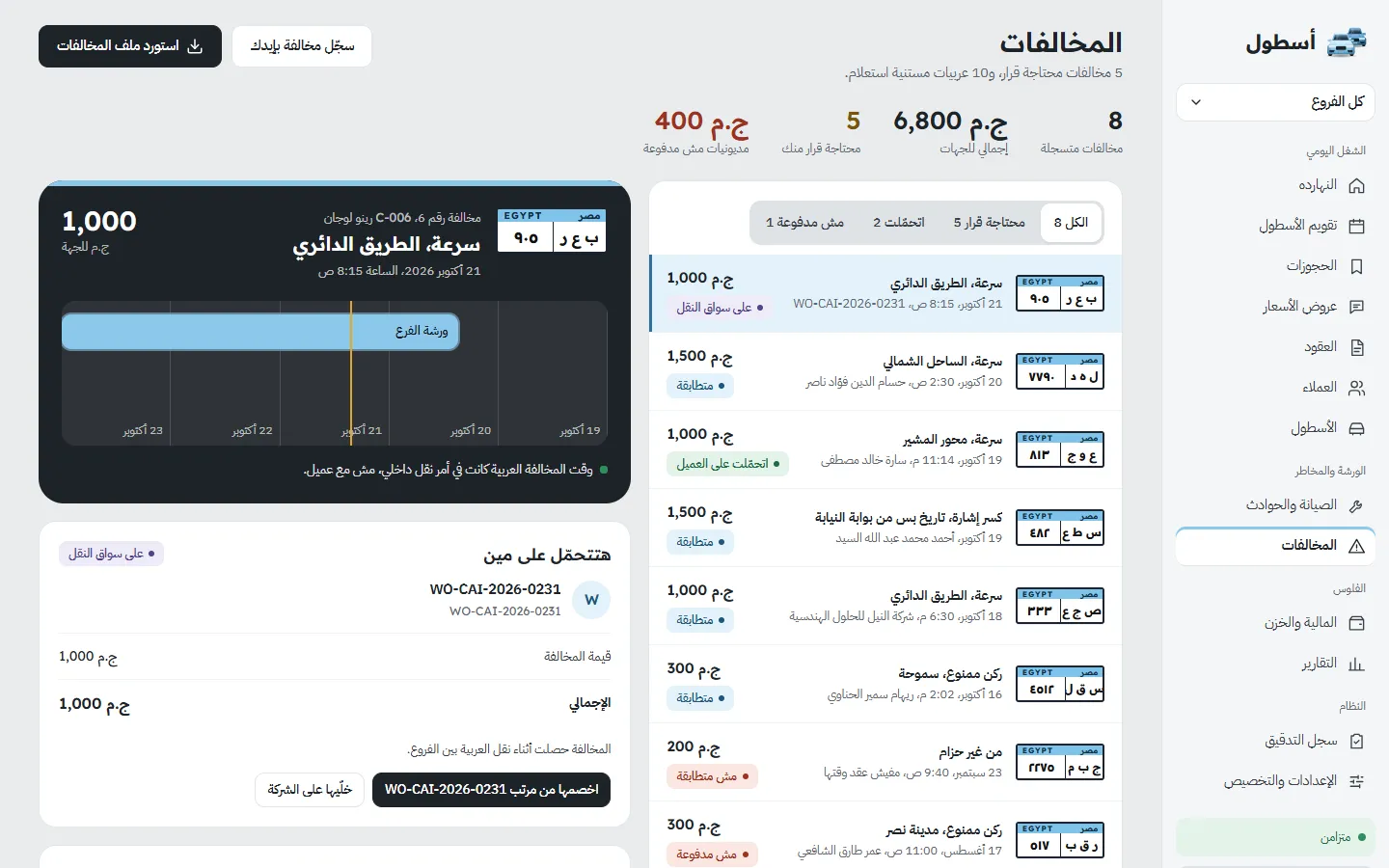 المخالفات ومين كان معاه العربية