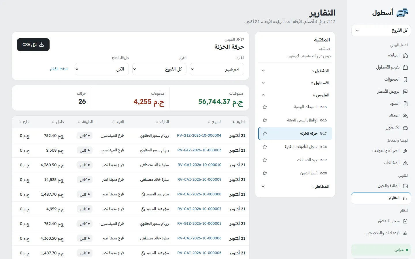 تقرير حركة الخزنة