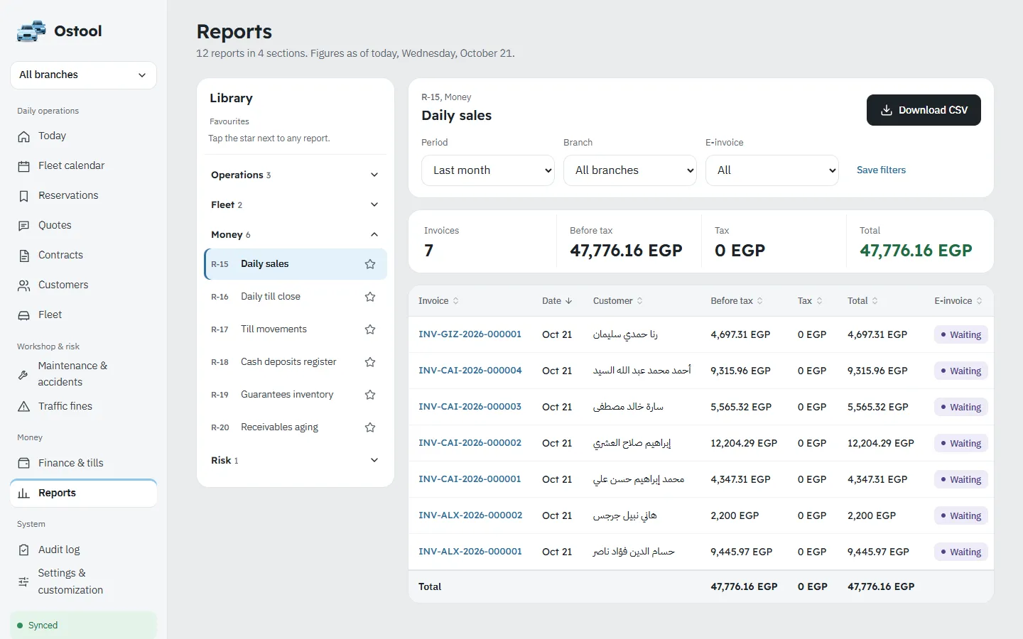 Daily sales report