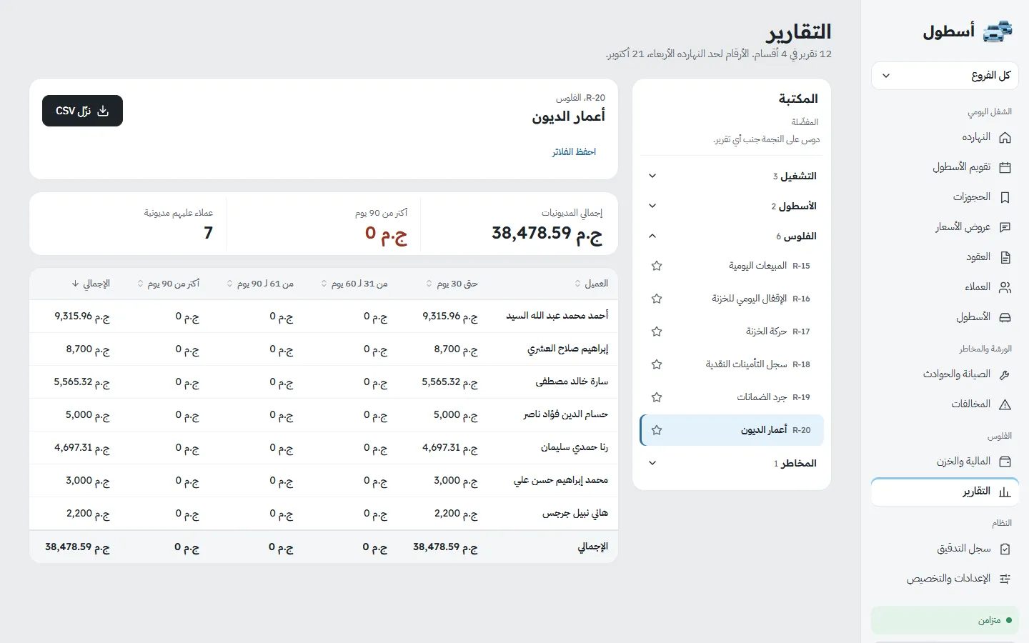 تقرير أعمار المديونيات