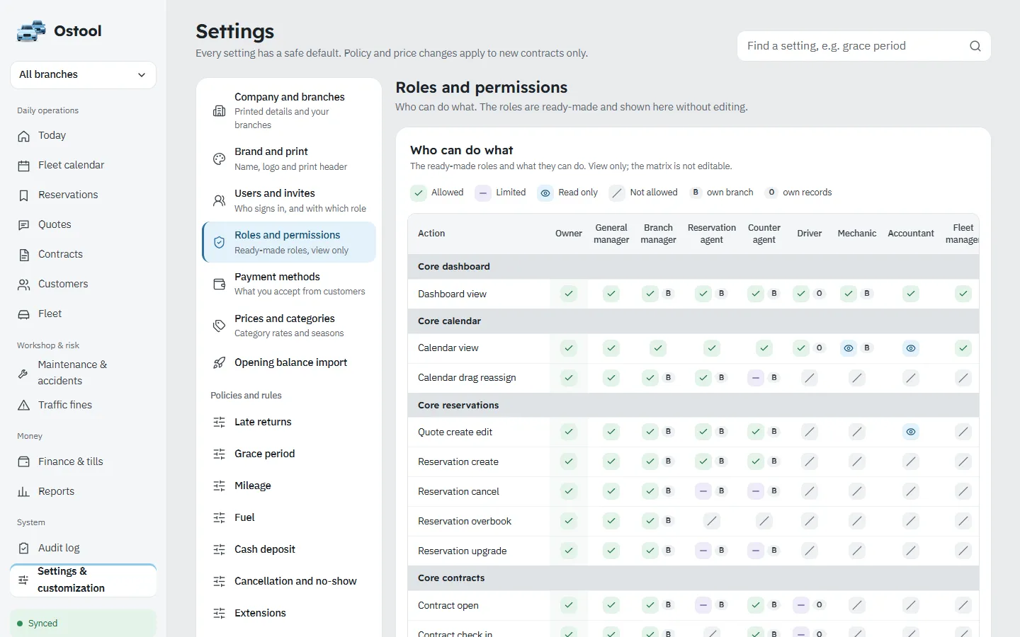 Roles and permissions