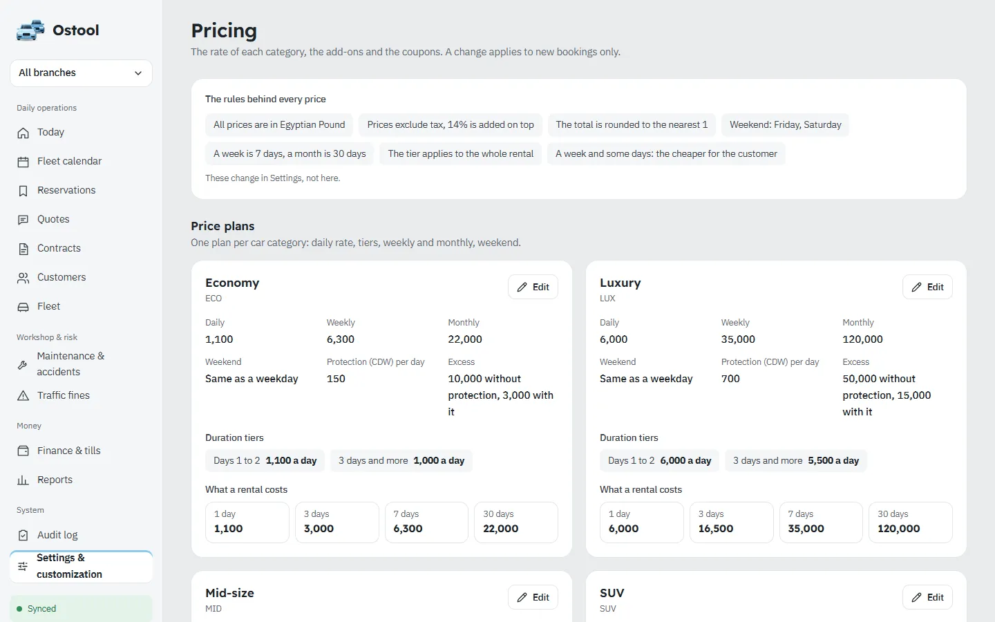 Price plans per category
