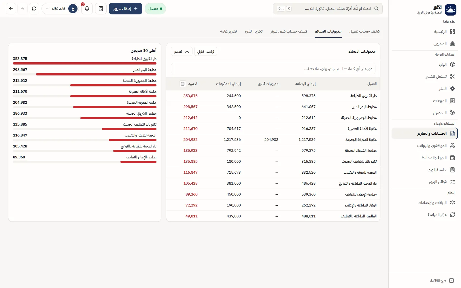 مديونيات العملاء