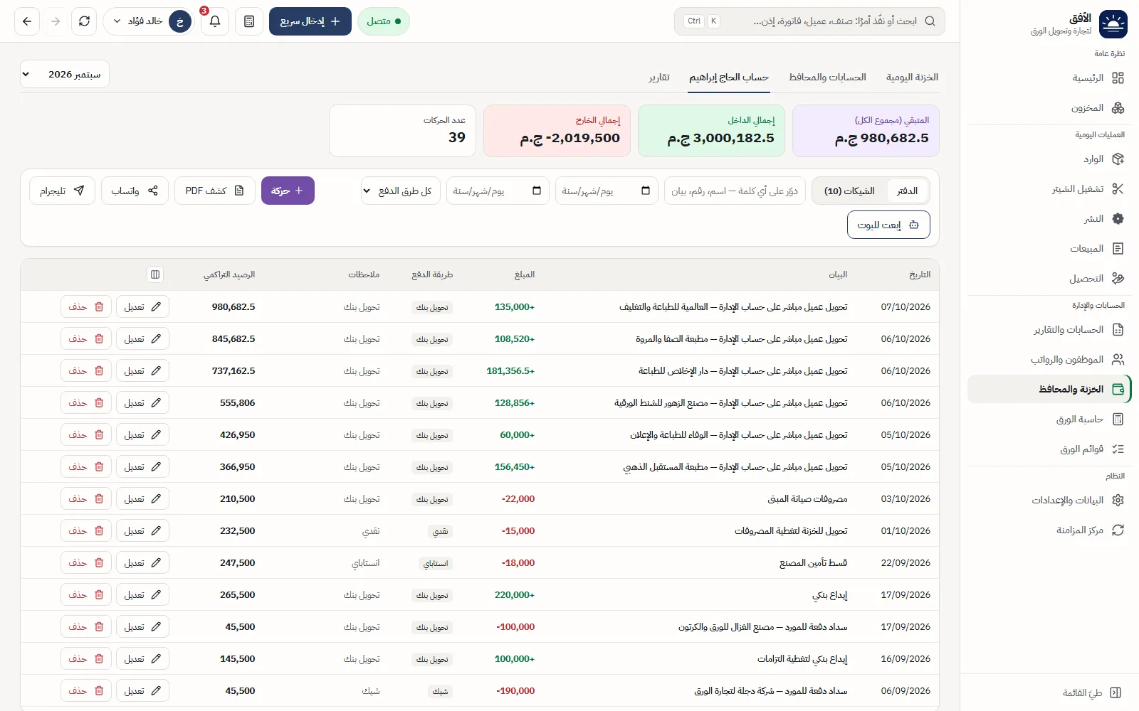 دفتر المالك