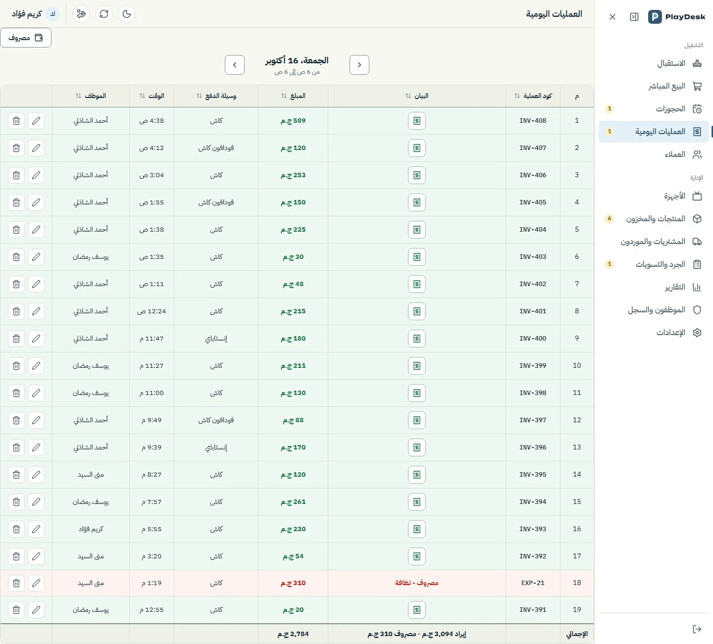 Daily operations for a business day