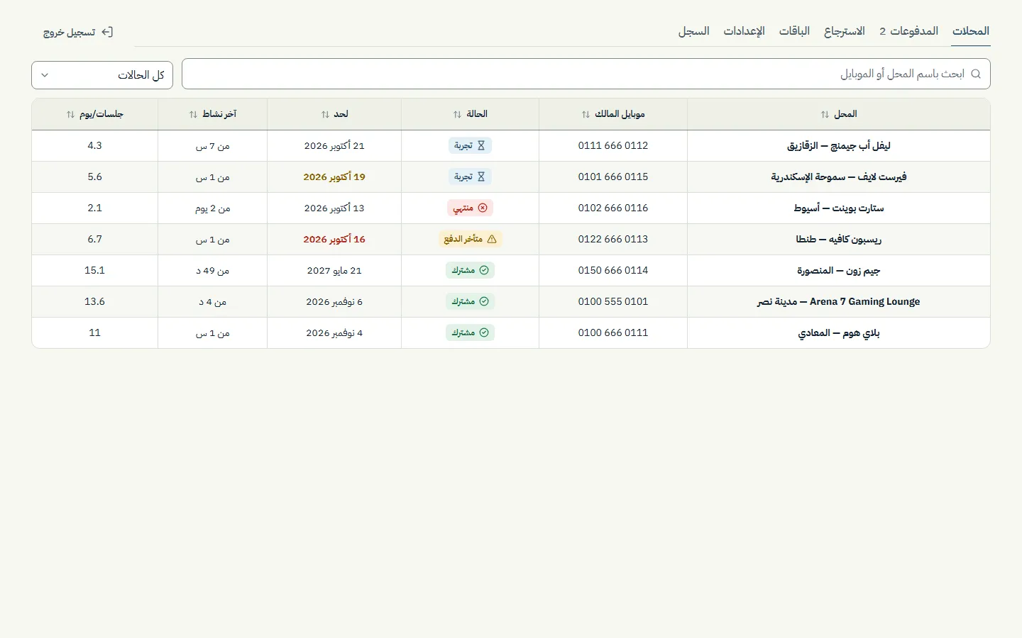 Platform console: lounges and subscriptions